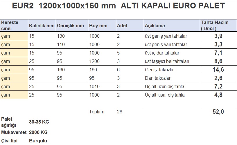 120x100 EUR2 Euro palet detay ölçüleri