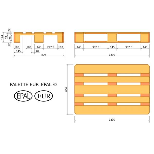 EPAL Palet Fiyatları Mayıs 2026 ve Epal Euro palet Ölçüleri Tam Uzman Rehberi 3 80 120 EPAL Palet ölçüleri