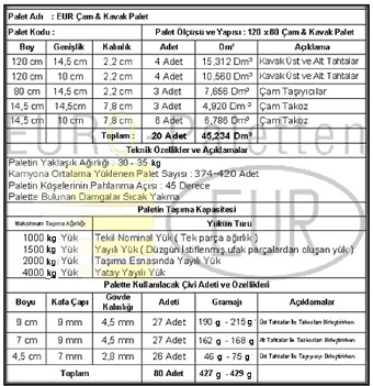 EURO PALET ÖLÇÜLERİ1